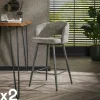 Tabouret de bar en tissu bouclette gris avec dossier ouvert (lot de 2) GALWAY